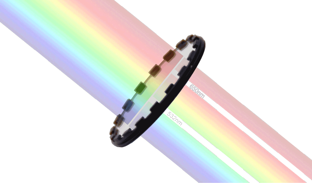 EW-LF2D 双波段激光防护盾